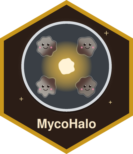 MycoHalo package logo